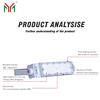 module floodlight